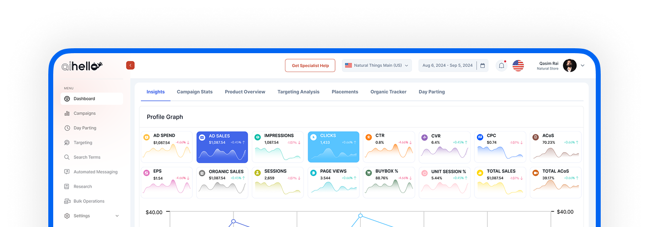 Dashboard Screenshot