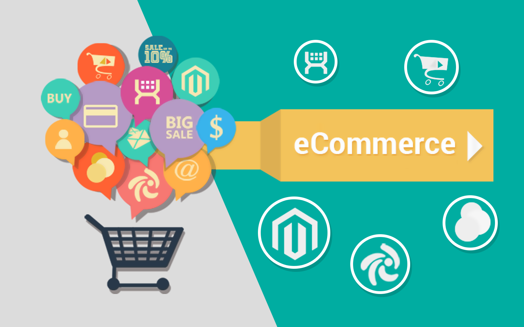 what is amazon ams | can i make money selling books on amazon | what is a good acos percentage on amazon