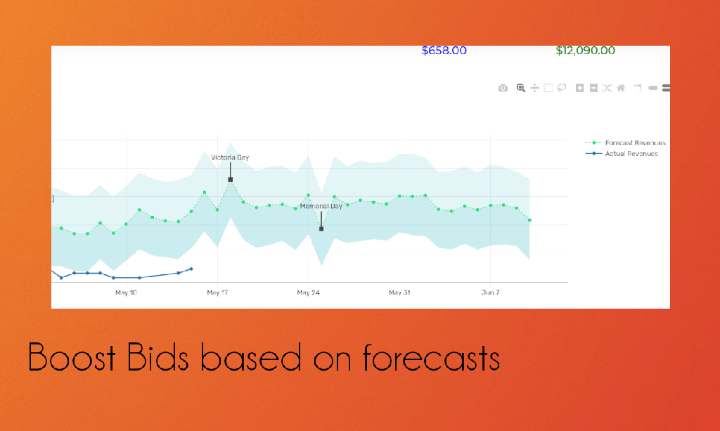 forecasts