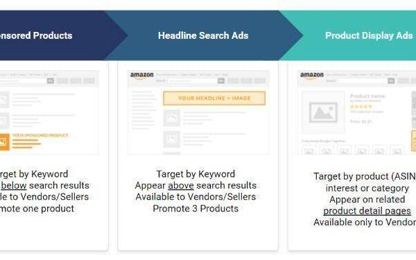 amazon ads 2