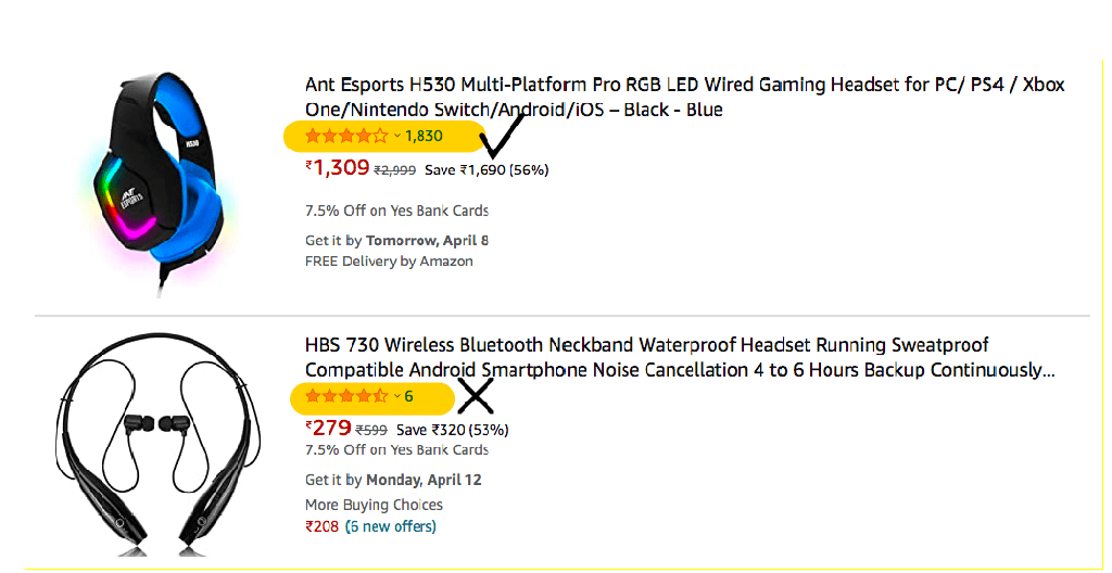 how to make money selling books on amazon kindle | how to use amazon advertising platform | how to optimize my amazon listings