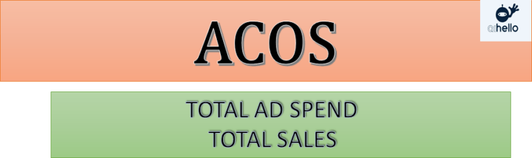 Pasted into ACOS Amazon Achieve your target ACOS to increase profit 1