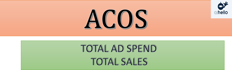 Pasted into ACOS Amazon Achieve your target ACOS to increase profit 1