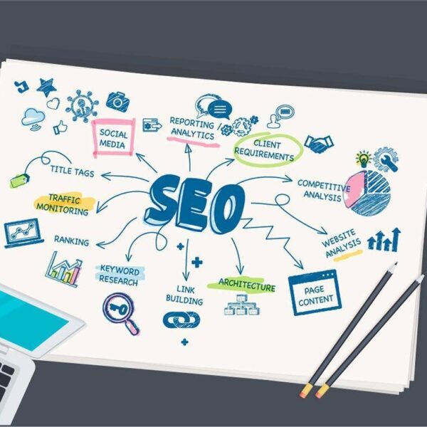 seo3