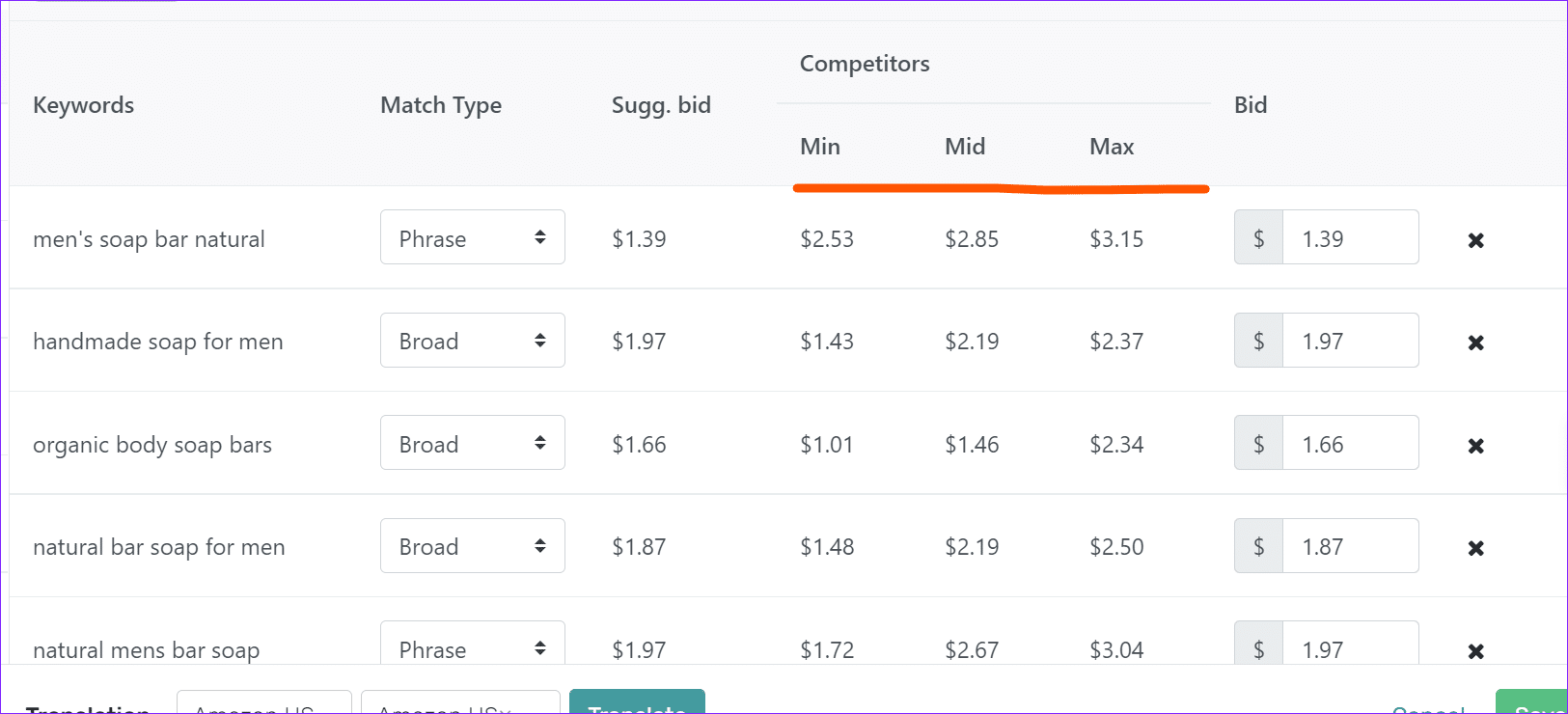 Introducing Competitor Keywords: Find out what your competitors are bidding