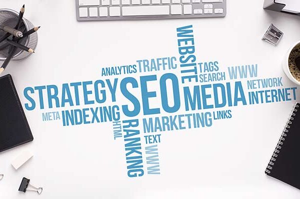 google ads google dv360 dsp