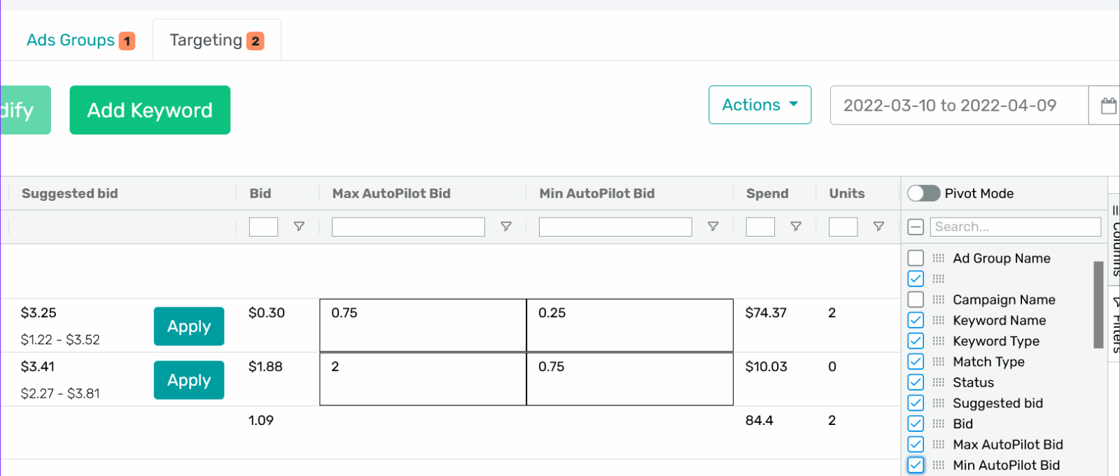 amazon ppc automation autopilot