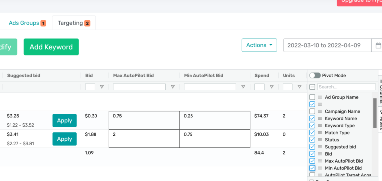 amazon ppc automation autopilot