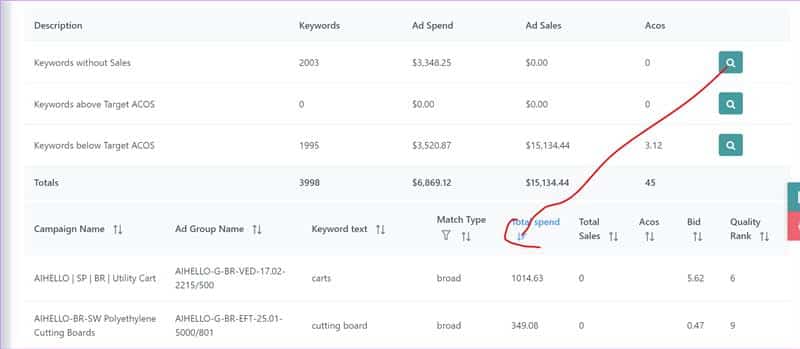 AutoPilot Product Update: better Keyword Analysis