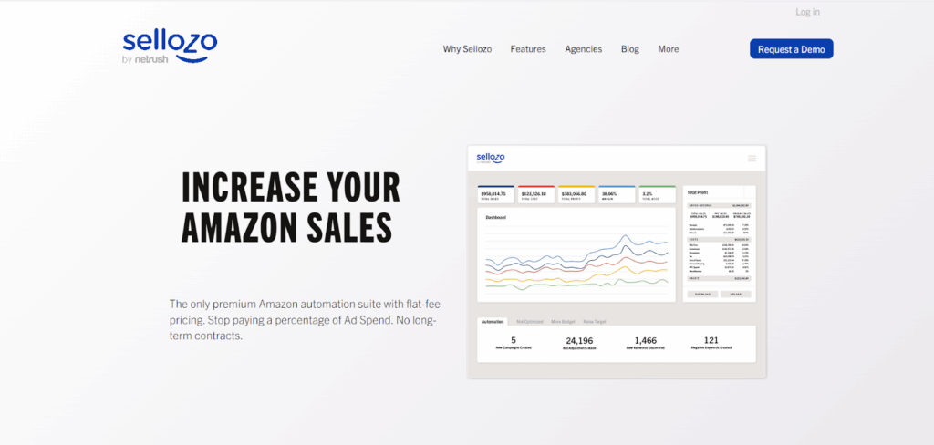 how much does amazon advertising cost | what is amazon ip accelerator | how to get sales on amazon