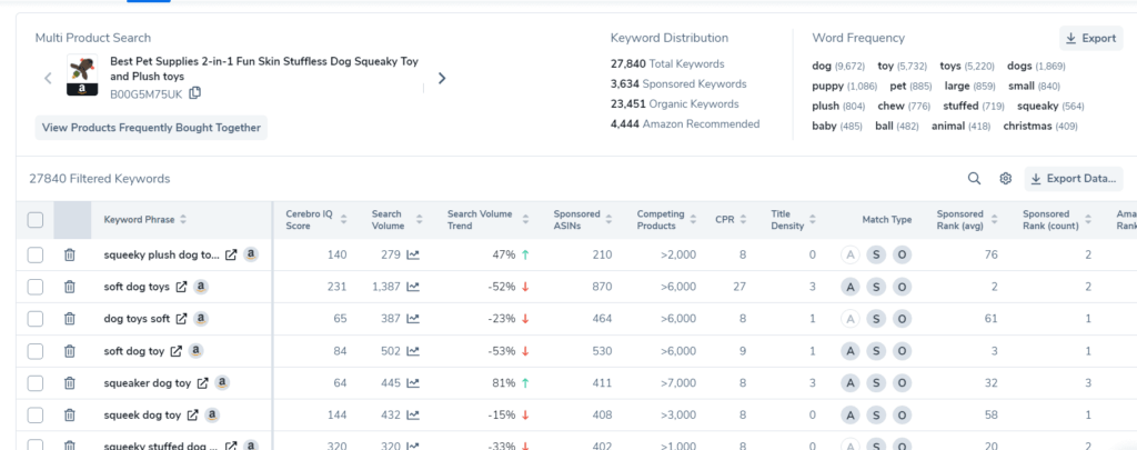 helium10 for keyword research. you can also use Perpetua Pacvue Quartile or Teikametrics for manual keyword research for amazon ppc services or for your amazon ad agency helium10 for keyword research. you can also use Perpetua Pacvue Quartile or Teikametrics for manual keyword research for amazon ppc services or for your amazon ad agency