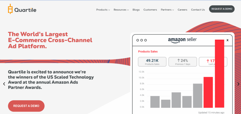 what is amazon ott | what is acos in marketing | what is organic ranking on amazon
