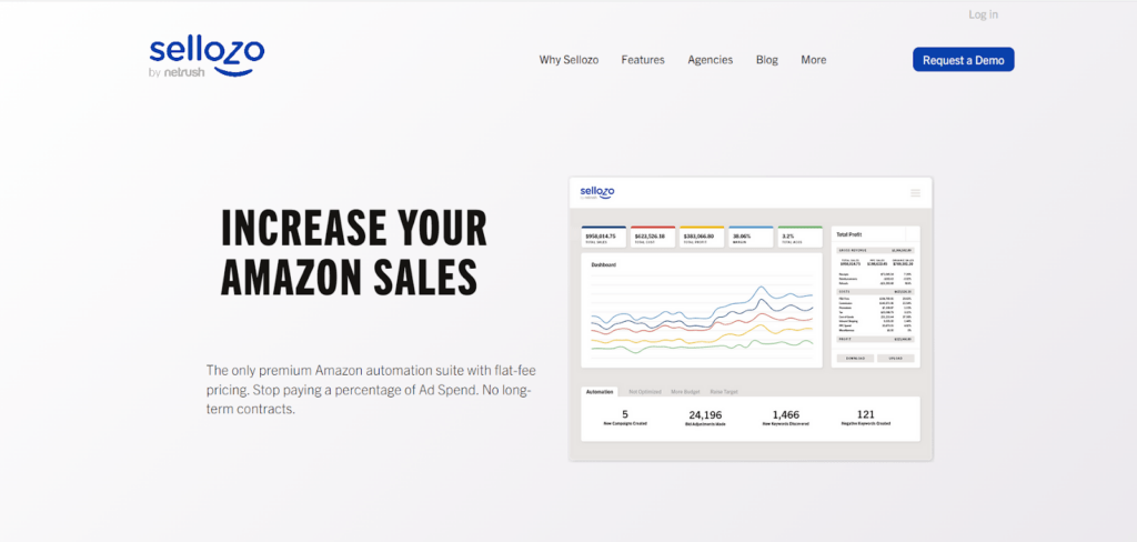 how do i self publish on amazon | what is a good acos on amazon | how to use amazon advertising platform