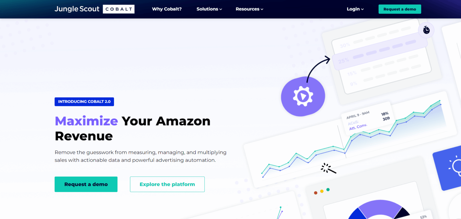 18 BEST Amazon PPC Software and Tools in 2024