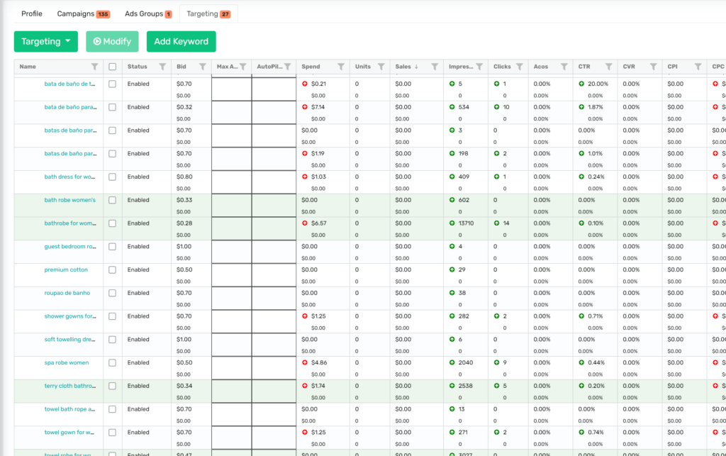 AiHello Product update: Mid March