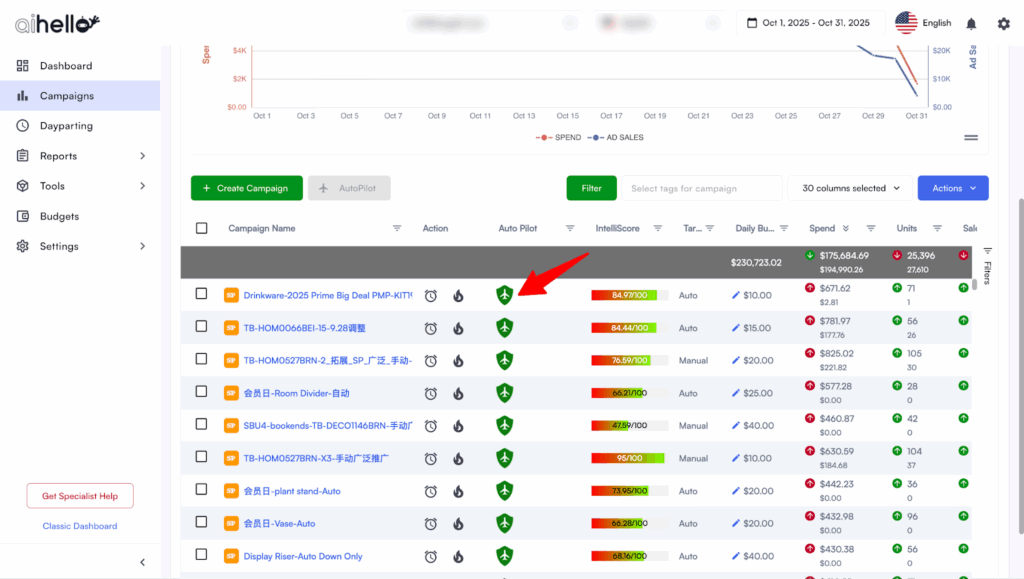 how to optimize listing on amazon | what is product sourcing on amazon | how to get an amazon account manager