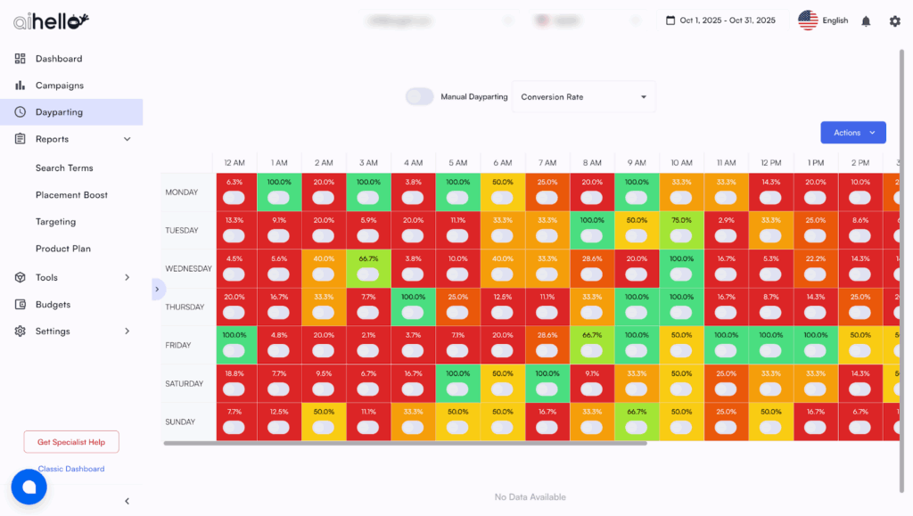 how to seo optimize amazon | which lets you change keywords campaigns ads ad groups and product groups | how to promote amazon store