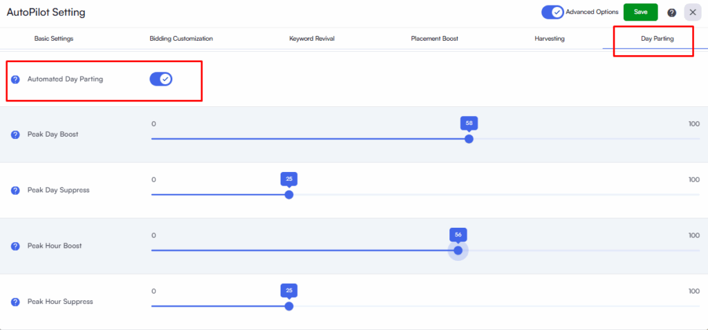 how to get on amazon vine | how to identify trends in sales conversations | how much to spend on amazon ppc