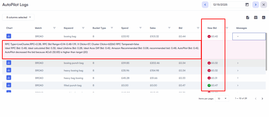 is walmart failing | how to improve your listing on amazon | how to start business on amazon