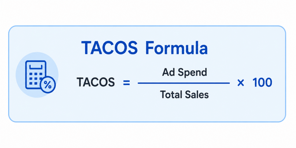 is my amazon listing optimized | how amazon seo works | what's the best seller on amazon
